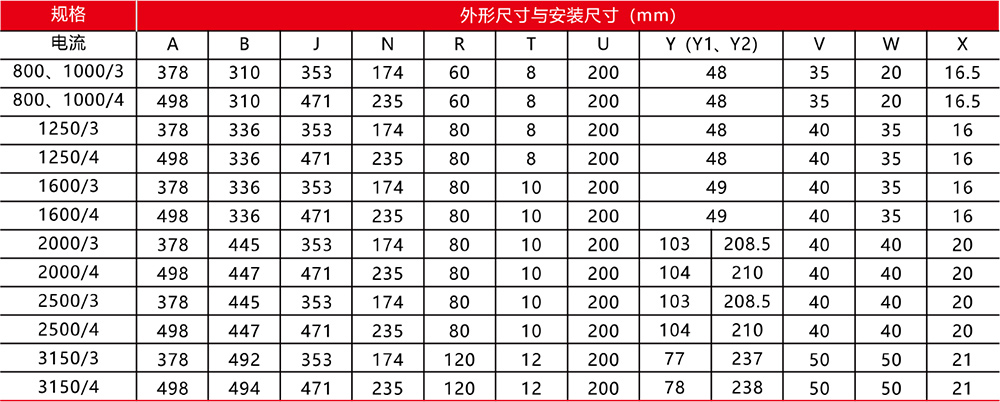 GL系列負(fù)荷隔離開(kāi)關(guān)安裝尺寸圖及參數(shù).jpg